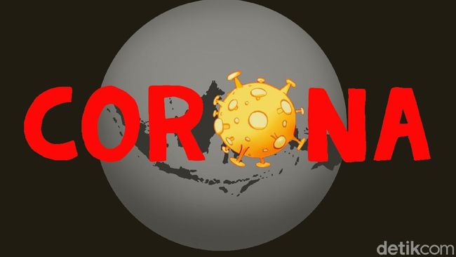 Corona, Covid 19, Virus