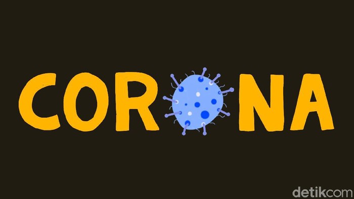 Corona, Covid 19, Virus Poster