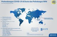 Total Ada 40 Kasus WNI Positif Corona di LN, Ini Rinciannya