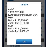 Kurs Dolar Hari Ini – Newstempo