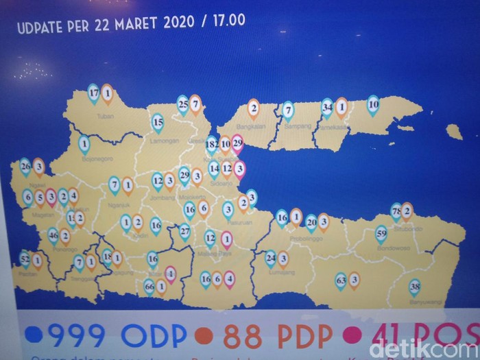 Data hingga Minggu (22/3) pukul 16.00 WIB, ada 1128 kasus corona di Jawa Timur. Rinciannya yakni 999 ODP, 88 PDP dan 41 orang dinyatakan positif.