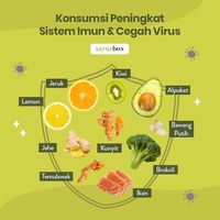Rekomendasi Tempat Beli Sayur dan Buah Online Saat Social Distancing