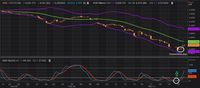 Pola Gravestone Doji, IHSG Mencoba Tembus 4.375