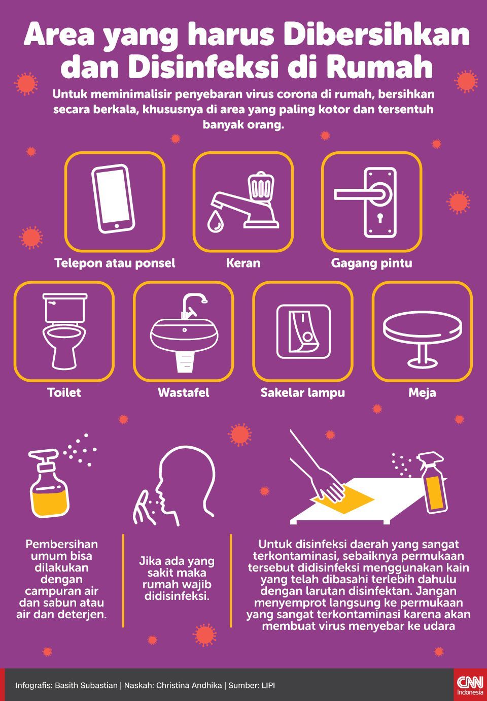 WHO Ingatkan untuk Tak Langsung Semprot Disinfektan ke Tubuh