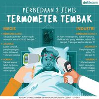 Tembak untuk Industri Vs Medis, Ini Bedanya