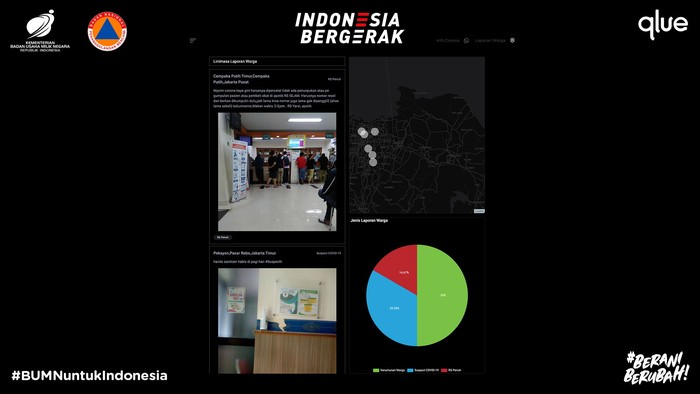 Qlue Indonesia Bergerak Qlue Indonesia Bergerak