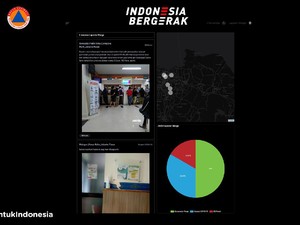 Qlue dkk Bikin Platform Pelaporan COVID-19