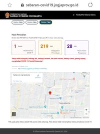Dear Warga Yogya, Kini Bisa Cek Sebaran Corona Via GPS dan Kode Pos Loh