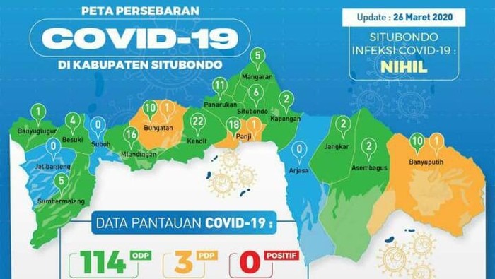 Peta Sebaran corona di Situbondo