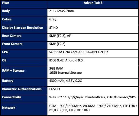 Advan Tab 8 Pilihan Terbaik untuk Home Learning