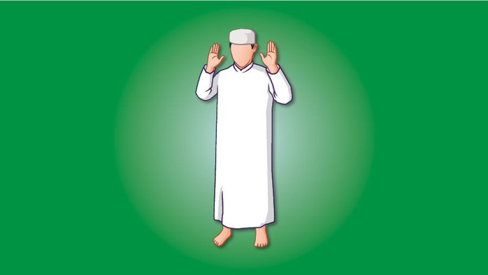 Infografis Tata Cara Sholat Ghaib