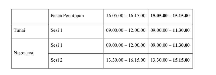 Catat! Mulai Senin BEI Sesuaikan Waktu Perdagangan