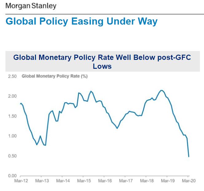 Recovery Bond: Quantitative Easing yang Mirip BLBI?