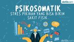 4 Fakta Psikosomatik, Sakit Badan yang Datangnya dari Pikiran