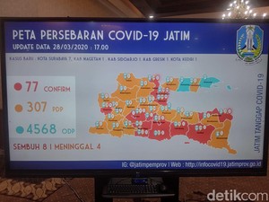 Kota Kediri Masuk Zona Merah Covid-19, Total Ada 13 Wilayah di Jatim