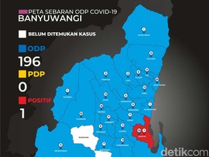 Banyuwangi Umumkan Satu Pasien Positif Terjangkit Virus Corona
