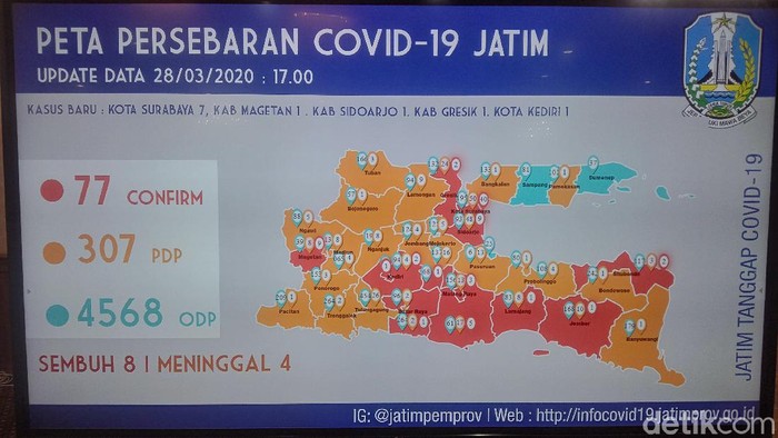 Ini Peta Terbaru Sebaran Virus Corona Di Jawa Timur Ini Peta Terbaru Sebaran Virus Corona Di Jawa Timur