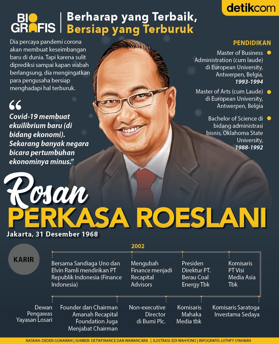 Biografis Ketua Kadin: Berharap yang Terbaik, Bersiap yang Terburuk
