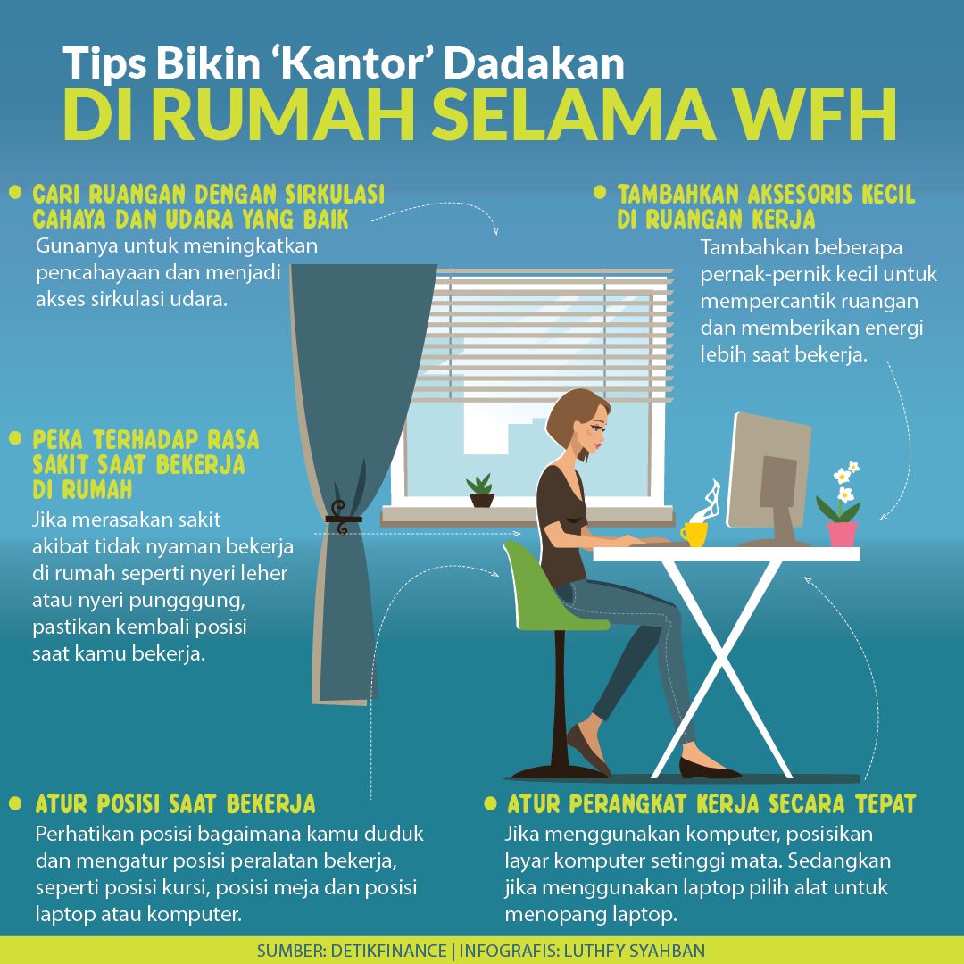 Ciptakan 'Kantor' di Rumah