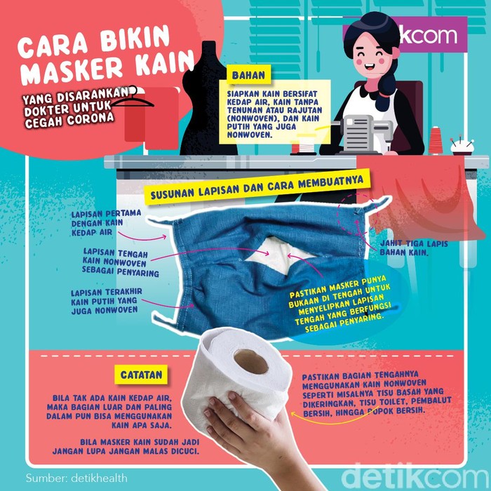 cara bikin masker kain