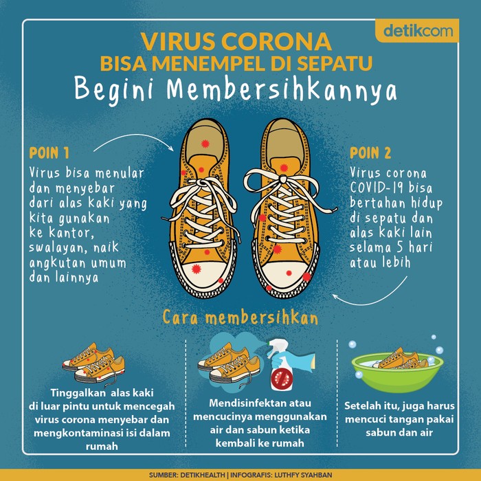 virus corona bisa menempel di sepatu