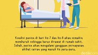 Kondisi pasien di hari ke-7 dan ke-8 akan semakin memburuk sehingga harus dirawat di rumah sakit. Sebab, pasien akan mengalami gangguan pernapasan akibat cairan yang masuk ke paru-paru. 