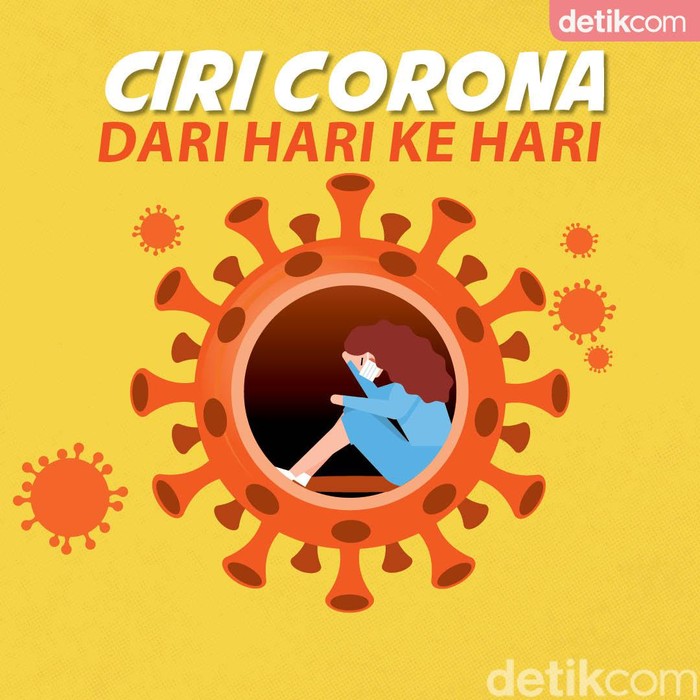 Ciri Corona dari Hari ke Hari