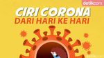 Ciri Corona dari Hari ke Hari
