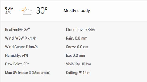 UV Index ketika matahari bersinar lembut.