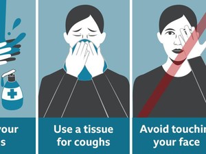 Tips Terlindung dari Corona dan Cegah Penyebaran Sesuai Petunjuk WHO