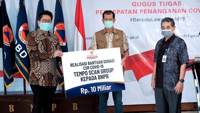 Tempo Scan