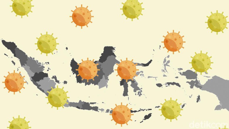 Ilustrasi Virus Corona, Virus Covid 19 Poster