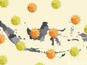 Update Lengkap Corona RI 25 September Tambah 2.137, Maluku-Malut Terendah