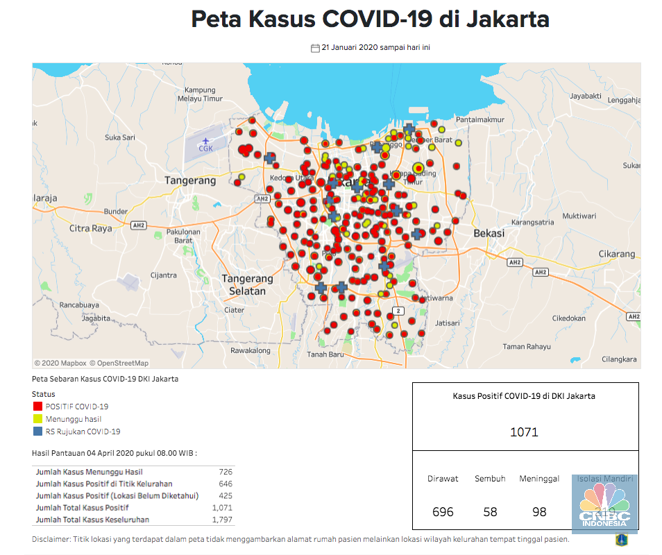 Positif Corona Jakarta Capai 1000 Orang, Pegadungan Terbanyak