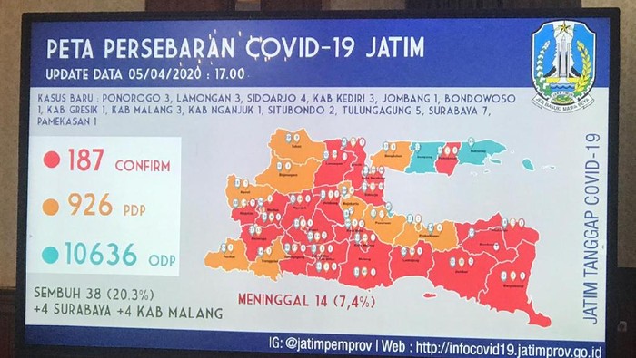 Gubernur Jawa Timur Khofifah jumpa pers di grahadi