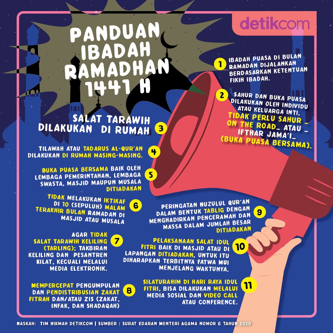 Cerpen Tentang Bulan Ramadhan Di Tengah Pandemi Corona