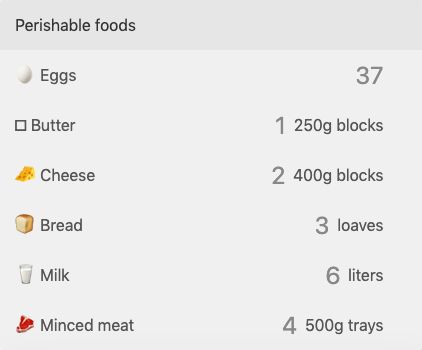 Kalkulator online untuk hitung bahan makanan karantina