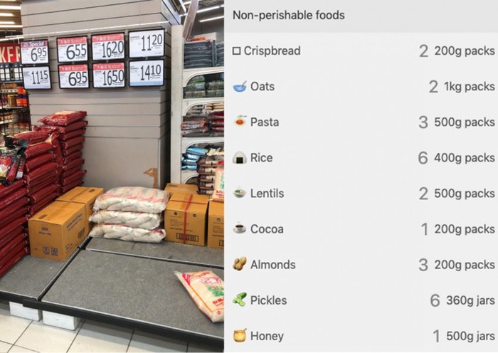 Kalkulator online untuk hitung bahan makanan karantina Kalkulator online untuk hitung bahan makanan karantina