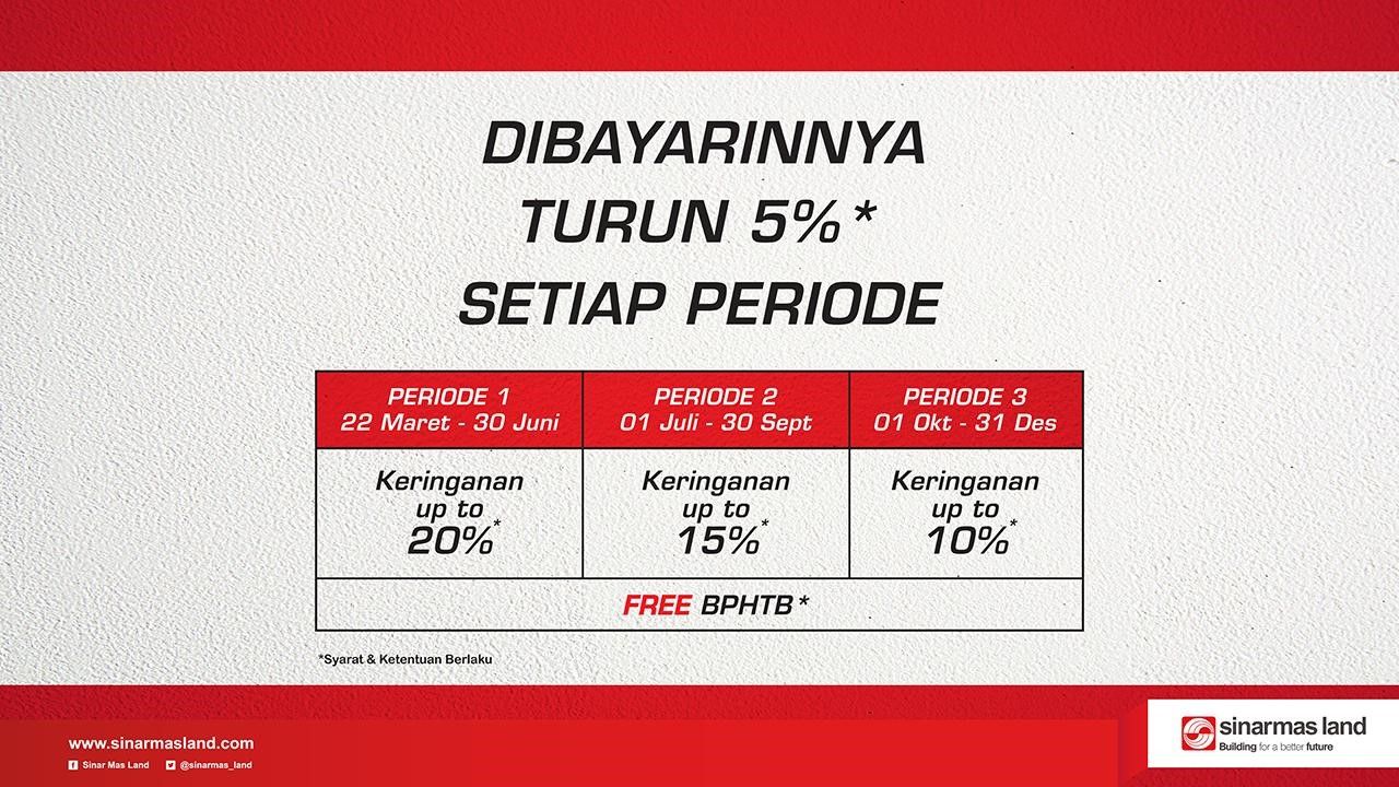 SInar Mas
