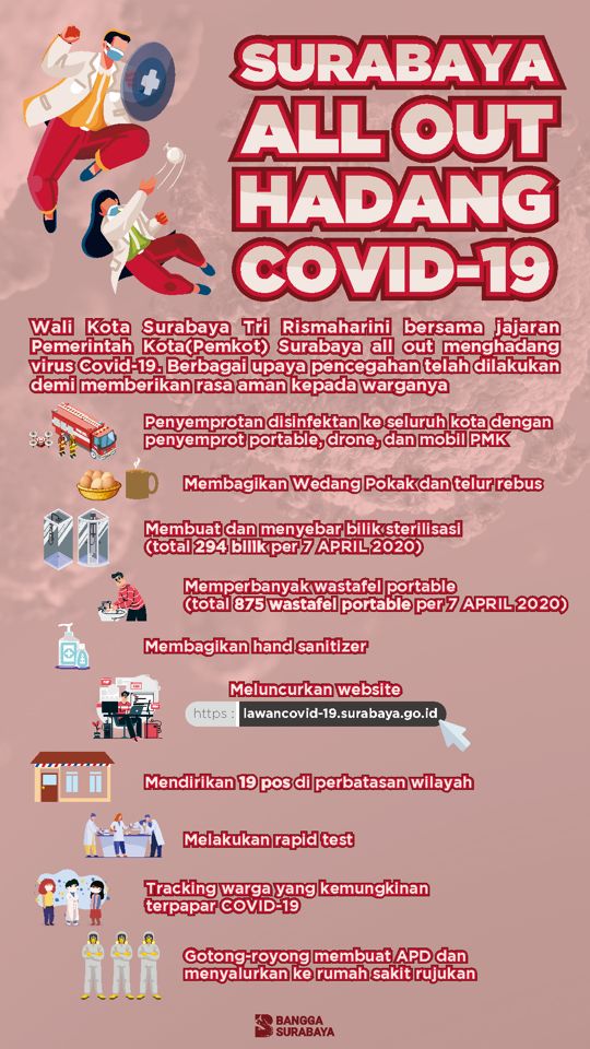 adv