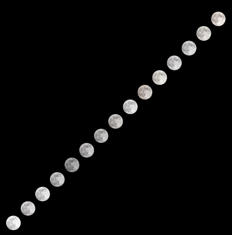 Supermoon