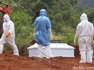 Indonesia Masih Puncaki Daftar Kematian Virus Corona Terbanyak di ASEAN