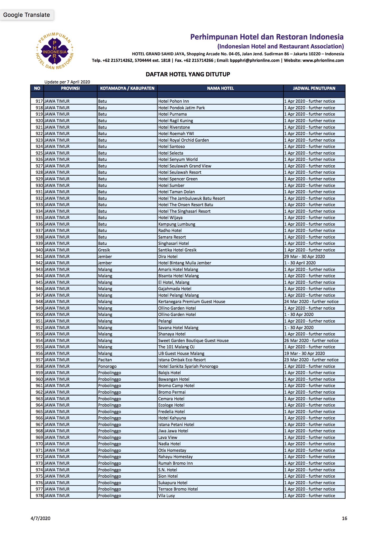 1.500 Hotel Tutup Terdampak Corona, Ini Daftar Lengkapnya