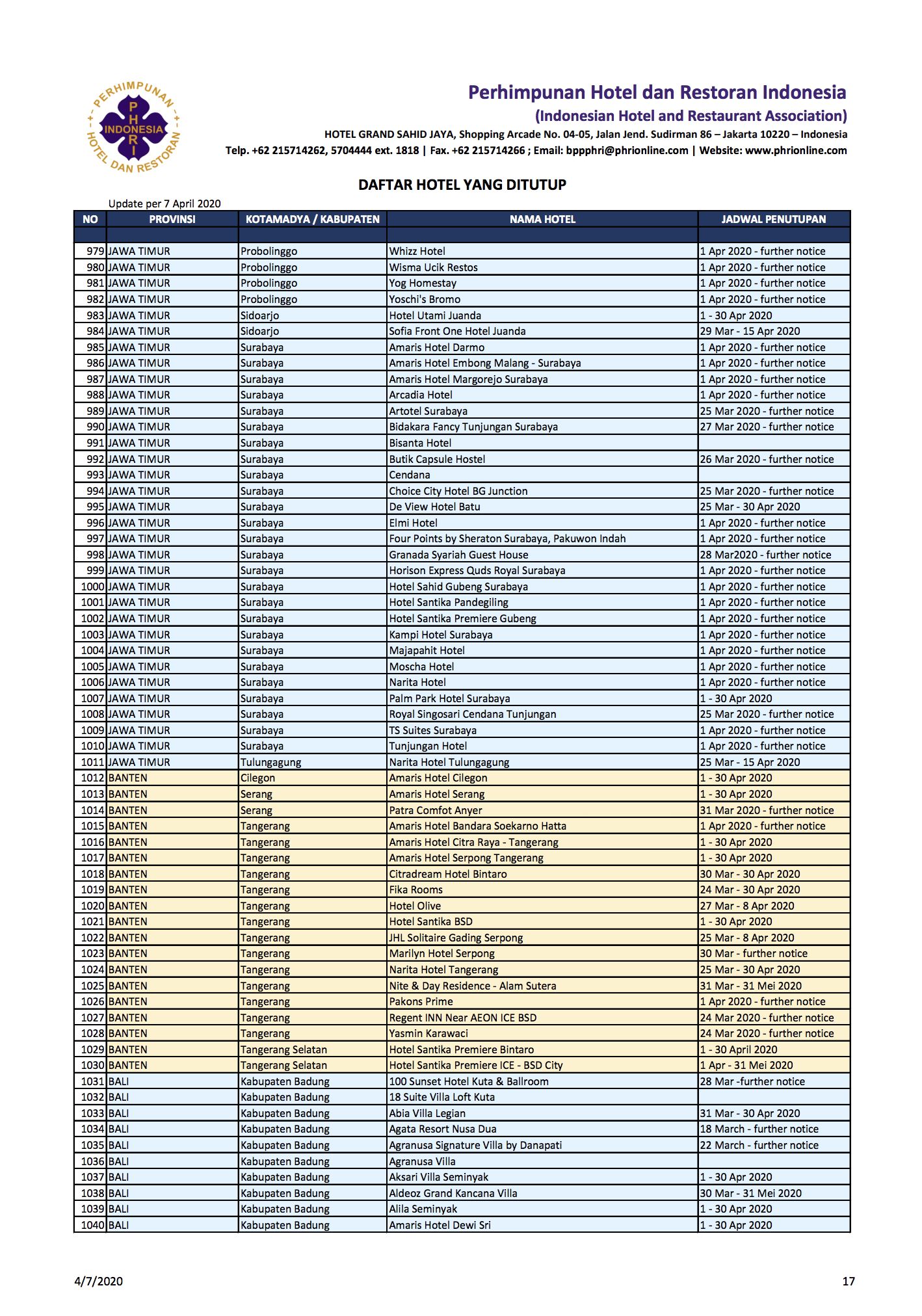 1.500 Hotel Tutup Terdampak Corona, Ini Daftar Lengkapnya