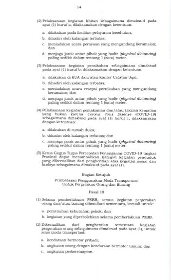 Mulai Berlaku, Ini Isi Lengkap Pergub PSBB Jakarta!