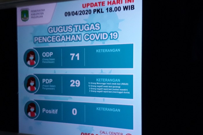corona pasuruan