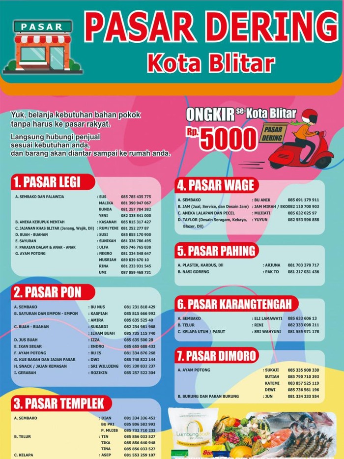 Walaupun virus Corona mewabah, roda perekonomian warga harus tetap berjalan. Pasar Dering menjadi solusi bagi warga Kota Blitar untuk aman berbelanja dan para pedagang tetap berpenghasilan.