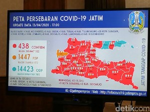 Sempat Zero Positif, Kabupaten Mojokerto Kini Jadi Zona Merah Corona