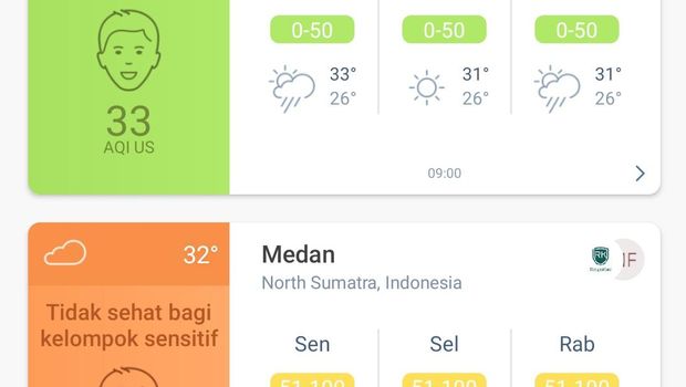 Kualitas udara Jakarta saat PSBB