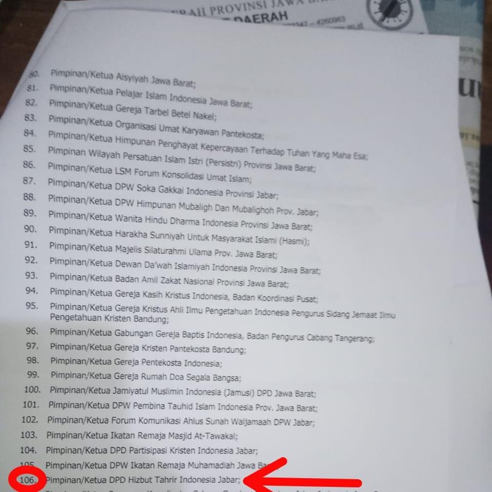 Surat Edaran Pemprov Jabar